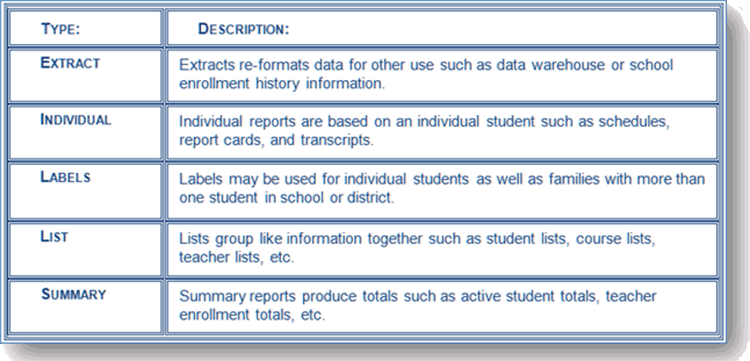 reportdefinitions.gif